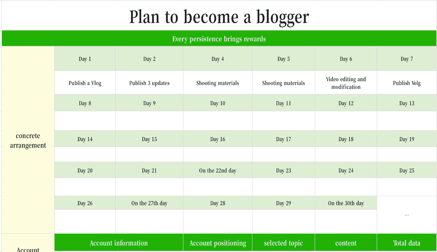 Make a blogger planner 1